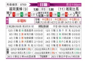 [日职联] 福冈黄蜂 - 湘南丽海