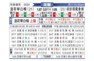 [美职业] 温哥华白帽 VS 休斯敦迪纳摩