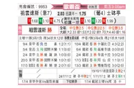[欧罗巴杯] 尤文图斯 VS 里斯本竞技