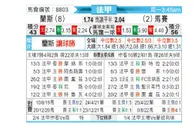[法甲] 兰斯 VS 马赛