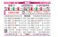[挪超] 莫尔德 VS 博多格林特