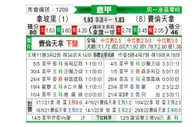 [意甲] 那不勒斯 - 佛罗伦萨