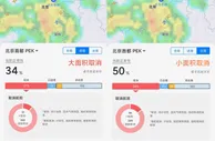 出行注意！北京局地暴雨，近千架次航班取消