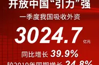 商务部：一季度我国吸收外资同比增长近四成