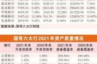 国有六大行去年日均净赚34.86亿元 净利润双位数增长