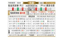[比利时杯] 圣吉罗斯 VS 奥斯坦德