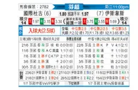 [芬超] 图尔库国际 - 埃尔维斯