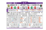 东方拆局(智甲)