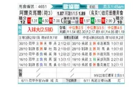 [欧会杯] 艾克马亚 VS SK迪尼普