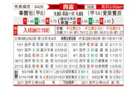 [西杯] 毕尔巴鄂竞技 VS 西班牙人