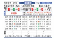 [中北美杯] 托卢卡 VS 科罗拉多急流
