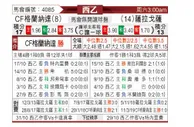 [西乙] 格拉纳达 VS 萨拉戈萨