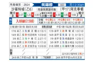 [英锦赛] 索尔福德市 VS 阿克灵顿