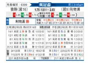 [英足总杯] 狼队 VS 利物浦