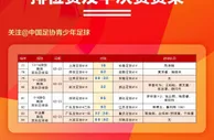 2023年中国足协青少年足球锦标赛男子U14组决赛球队正式出炉????