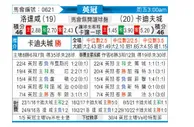 [英冠] 罗瑟汉姆 VS 卡迪夫城