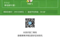 成都蓉城vs青岛海牛首发：艾克森、周定洋先发，萨里奇出战