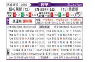 [智利甲] 科金博 VS 奴伯伦斯