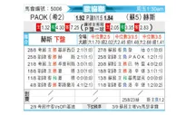 [欧会杯] 塞萨洛尼基 VS 哈茨