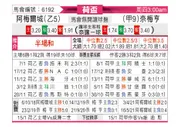 [荷兰杯] 阿尔梅勒城 VS 尼美根