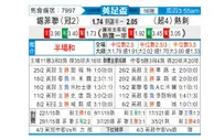 [英足总杯] 谢菲尔德联队 VS 托特纳姆热刺