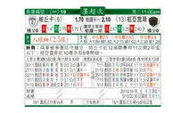 东方拆局(墨超)