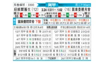 [阿甲] 纽维尔老男孩 - 图库曼竞技