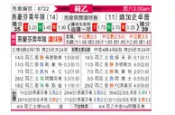 [荷乙] 埃因霍温青年队 VS 格拉夫夏普