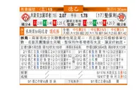 东方拆局(德乙)