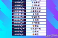 足球资讯：英超第10名也有体验卡？阿森纳屁股还没坐热，又跌出前10！