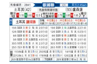 [欧国联] 土耳其 VS 卢森堡