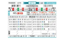 [欧会杯] 哈茨 VS 列加斯