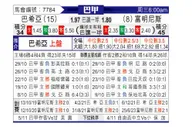 [巴西甲] 巴伊亚 VS 弗鲁米嫩塞