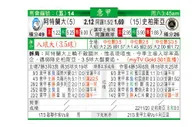 东方拆局(意甲)