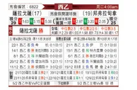 [西乙] 萨拉戈萨 VS 邦弗拉甸拿