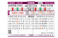 [自由杯] 弗拉门戈 VS 托利马体育