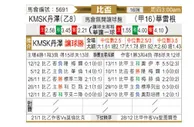 [比利时杯] KMSK丹泽 VS 威尔郡