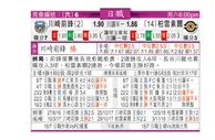 东方拆局(日聯)