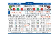 东方拆局(英超)