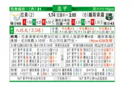 东方拆局(意甲)