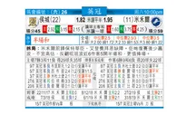 东方拆局(英冠)
