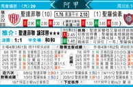 东方拆局(俄超)