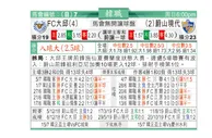 东方拆局(韓聯)