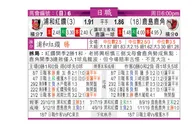 东方拆局(日聯)