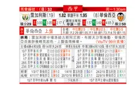 东方拆局(西甲)