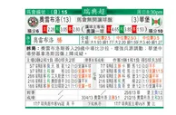 东方拆局(瑞典超)
