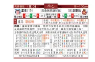 东方拆局(西乙)