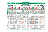 东方拆局(瑞典超)