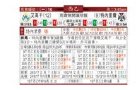 东方拆局(西乙)