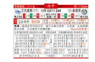 东方拆局(西甲)